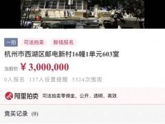 杭州有学区房一年降价2万元/m²！流拍，掉价，过去最坚挺的老破小也扛不住了？