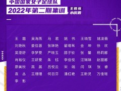 王霜领衔 中国女足公布最新一期集训名单 将在海口集训