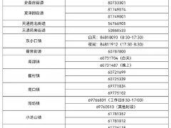 北京昌平通报外区一例核酸阳性人员活动轨迹，涉及三旗百汇市场