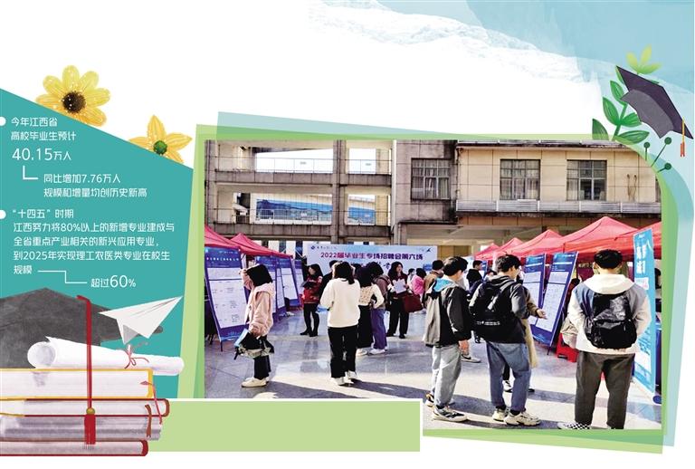 　　南昌工程学院2022届毕业生专场招聘会上，同学们正在选择用人单位和岗位。本报记者 刘 兴摄