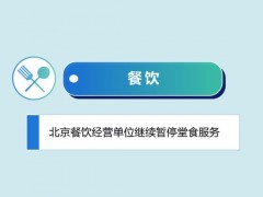 北京最新防控措施一图汇总 @北京市民 请收好