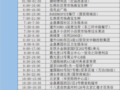 5月15日更新！近期到过北京朝阳这些地方，请立即报告！