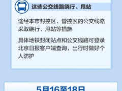 @全体市民，下周北京这些防疫政策要注意，四区继续居家办公
