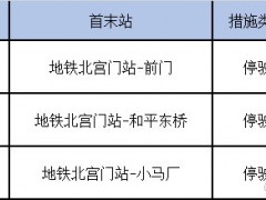 5月16日起，途经北京海淀区3条公交线路采取临时调度措施