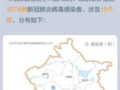一图看懂北京近期五起聚集性疫情感染者分布→