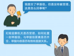 检举控告要知道（二）如何写一封完整有效的举报信