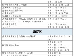 速自查！北京新增本土感染者居住、工作地和风险点位一览