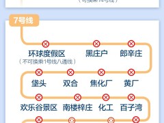 更新！北京地铁90余站封闭管理，涉及19条线路，一图速览
