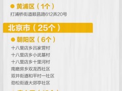 最新！北京两地升级一地降级，全国现有高中风险区19+58个
