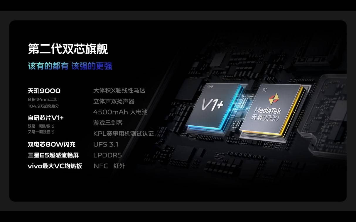 脱口秀演员徐志胜降临,联发科京东直播间揭秘vivo X80系列双芯硬核科技