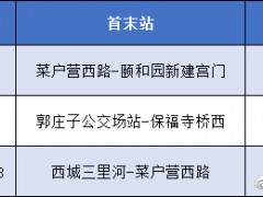 北京：5月17日起，途经丰台区的3条公交线路采取临时调度措施