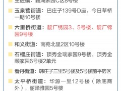 别靠近，小心弹窗！北京多区封控管控区一图汇总（5月17日更新）