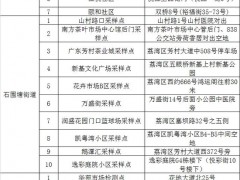 广州市荔湾区关于开展全区全员核酸检测工作的通告