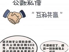 漫画说纪 | 这些用公款敛财的花招要不得