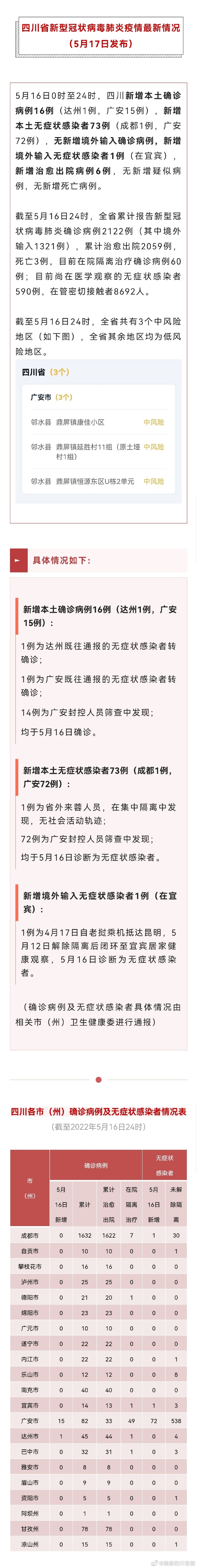 微博截图