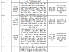 关于公示北京市创新型绿色技术(节能和能效提升领域)推荐目录(2022年版)的通知