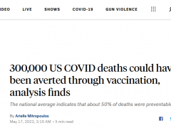 研究称接种疫苗本可令美国至少30多万人避免死于新冠