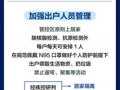 北京重点区域封、管控措施都有哪些？一图读懂