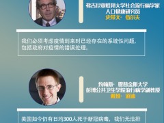 死亡超百万！专家学者批评美国抗疫不力