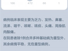 一图读懂 ｜ 北京本轮疫情累计收治1186例感染者特征分析