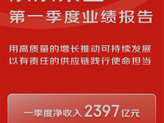 京东发布2022年一季度财报 京东之家携手品牌助推线下门店数字化