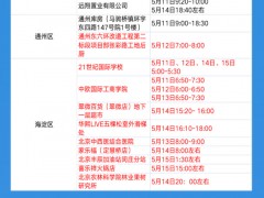 北京4起聚集性疫情均有新增感染者 岳各庄市场疫情已致50人感染