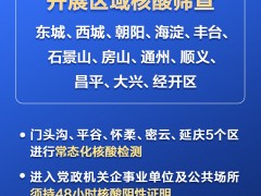 北京今日核酸检测提示：12区开展核酸筛查，5区进行常态化检测