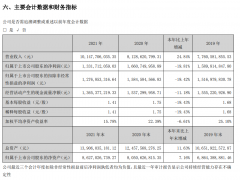 ​老板电器做冰箱，难过三道坎