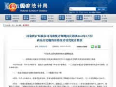 一线城市房价环比涨幅收窄 房贷利率会迎调整吗?