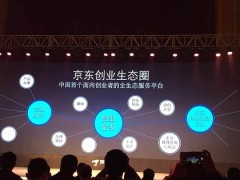 刘强东演讲创业公司用人原则