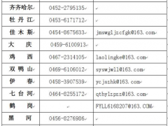 严厉查处！黑龙江省卫健委公开举报方式