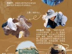 全球连线｜丝路探秘者：他的发现揭秘被误传的“九层妖塔”