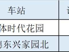 自5月19日首车起，途经丰台区相关站位的公交线路不再停靠上下乘客