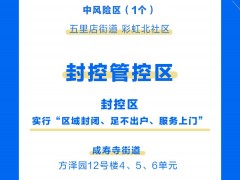 一图看懂 | 丰台提级管控！本轮累报150例感染者