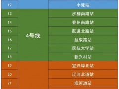 一高校发生疫情，校区所有人员转运隔离 一地官宣：春季高考延期