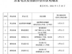 刚刚发布！苏家屯区新冠肺炎疫情防控指挥部通告