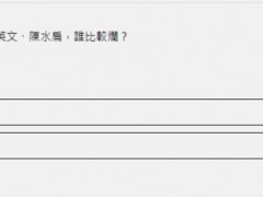 蔡英文陈水扁谁比较烂？岛内网络投票：97%投给蔡英文