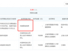 烧光100亿？知名车企彻底凉了：被吊销营业执照
