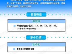 有调整！北京昌平封控管控区最新汇总来了，现有2个管控区