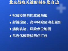 房山区新增25例确诊病例，均为被管控人员