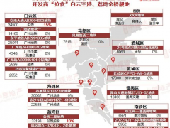 李嘉诚新动向！旗下维港投资在新加坡设办事处，积极布局东南亚