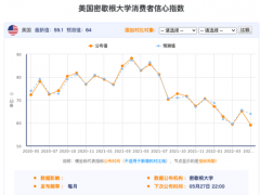 零售巨头沃尔玛也顶不住了？
