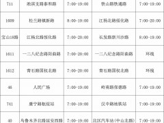 5月22日起 上海宝山区将逐步恢复部分公交线路
