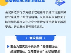 图解：王伟中主持召开省政府常务会议（2022年5月19日）