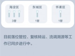 图个明白｜北京新增感染者54例 51例与近期聚集性疫情有关