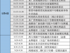 最新！北京朝阳：近期到过这些地方，请立即报告