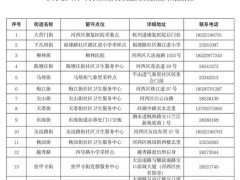 紧急 | 天津五区即刻启动全员核酸检测！余下各区仍于明日进行！