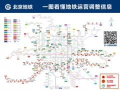 更新！北京地铁封闭管理、查验健康码车站情况一览