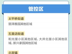 丰台区全域提级管控，最新封控、管控区域一图速览