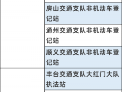 北京：部分执法、车管窗口以及检测场暂停对外办公